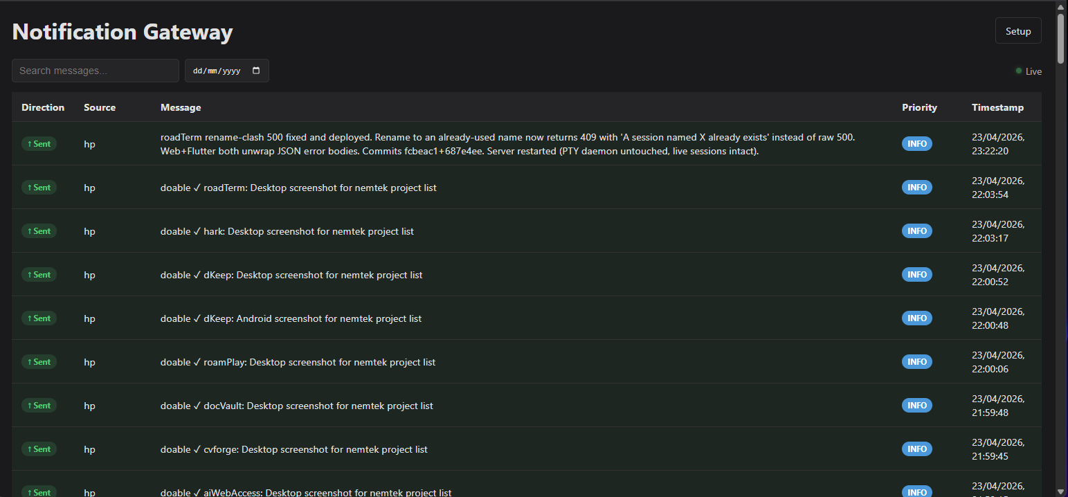 Notification Gateway live message log